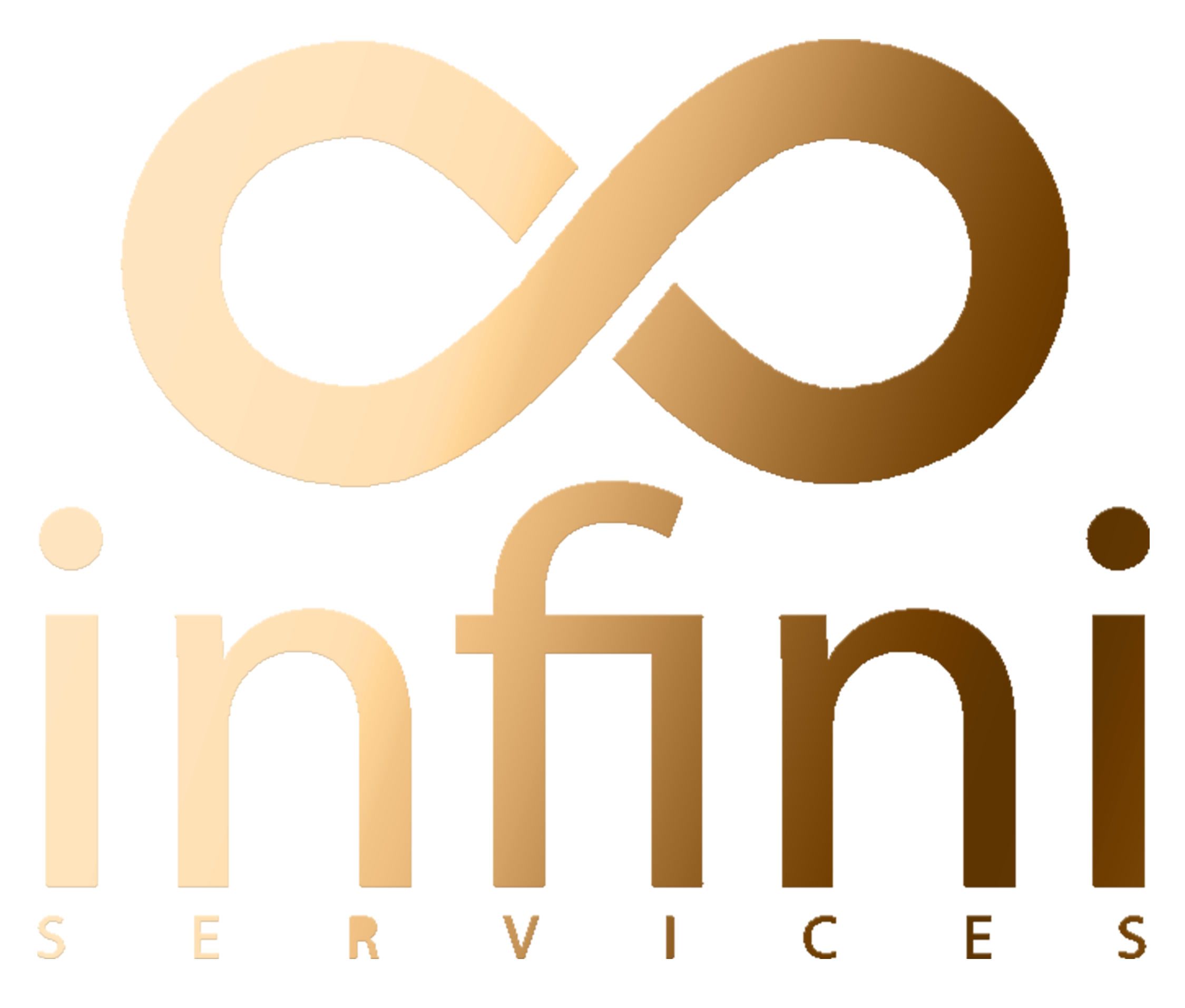 IFS InspectConnect